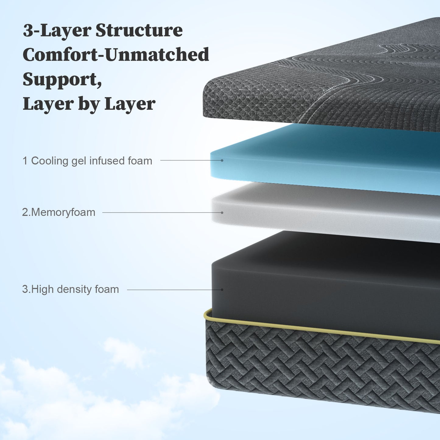 SUANP  Mattress, 10 Inch Gel Memory Foam Mattress in a Box, Plush Comfort Twin Size Mattress for Motion Isolation & Pressure Relief