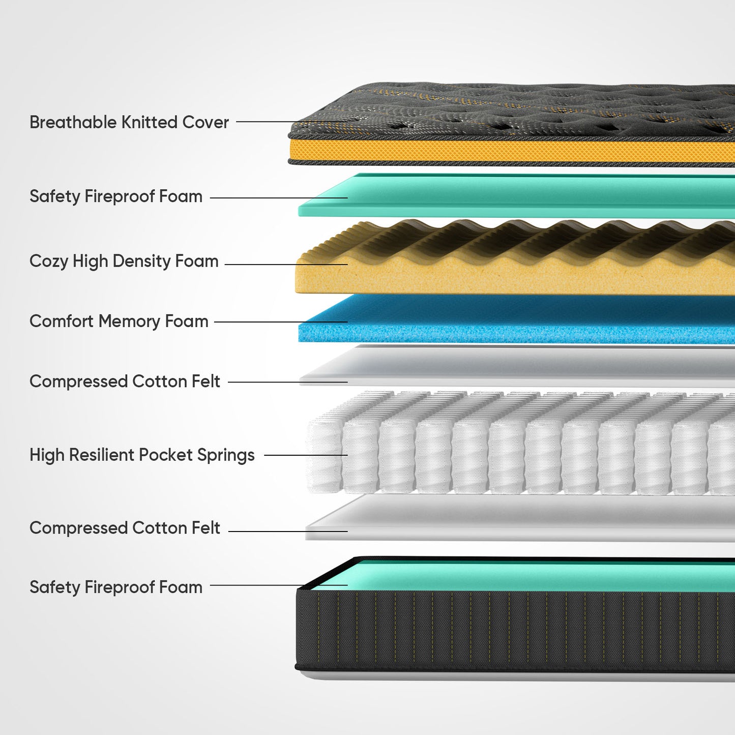 Queen Mattress, 12 Inch Hybrid Mattress in a Box, Memory Foam and Individual Pocket Springs, Fiberglass Free, Soft and Breathable, Medium Firm Feel