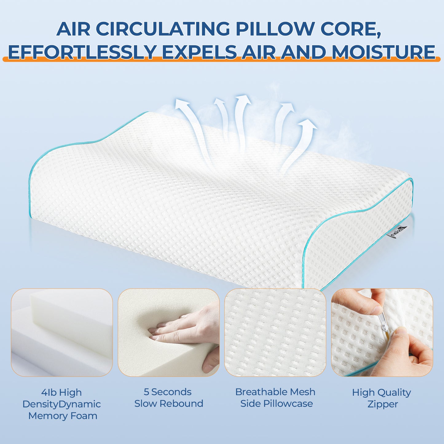 Memory Foam Pillows, Bed Pillow for Sleeping, Ergonomic Cervical Pillow Neck Support Pillow for Side Back Stomach Sleeper, Orthopedic Contour Pillow for Neck and Shoulder Pain